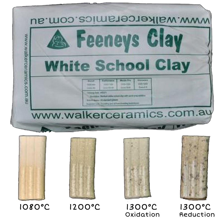 School White Clay 10kg